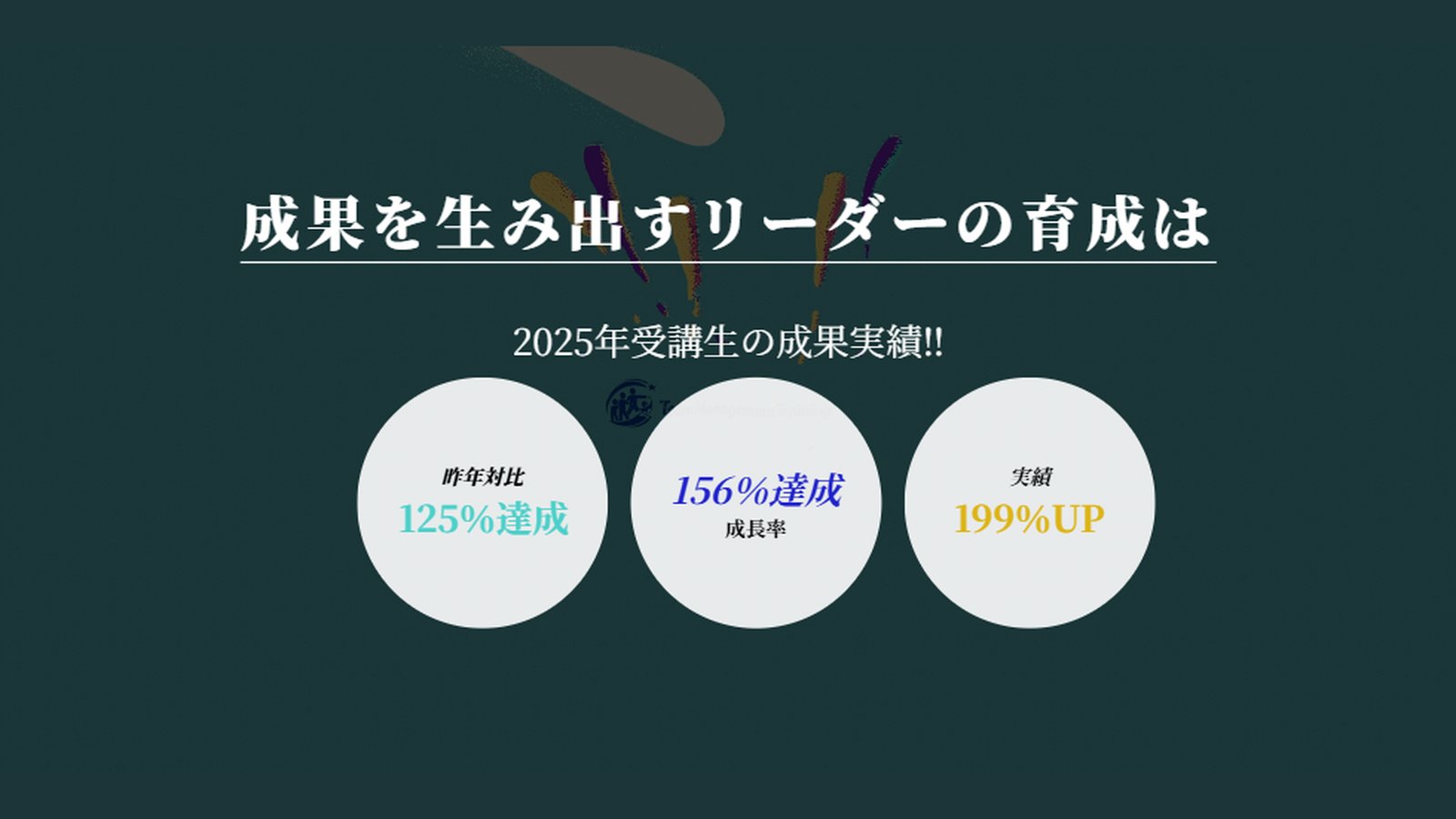 研修集客